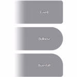 Table Top Edge Profiles