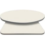 Retro T-Mold Manufactured Table Tops – Pinnacle Ivory Laminate