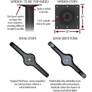 DURAFINISH Outdoor Stamped Steel T Table Base Specs