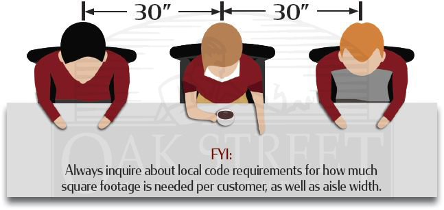 Recommended Chair & Table Setup for lateral seating - Oak Street Manufacturing, OakStreetMfg