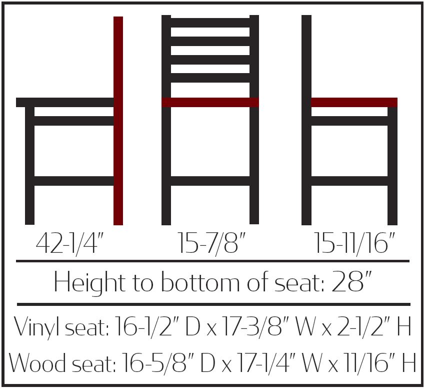 BM 234 dimensions