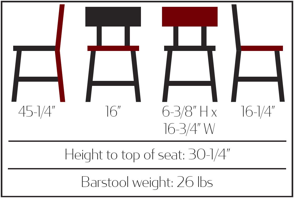 BM 6058 dimensions