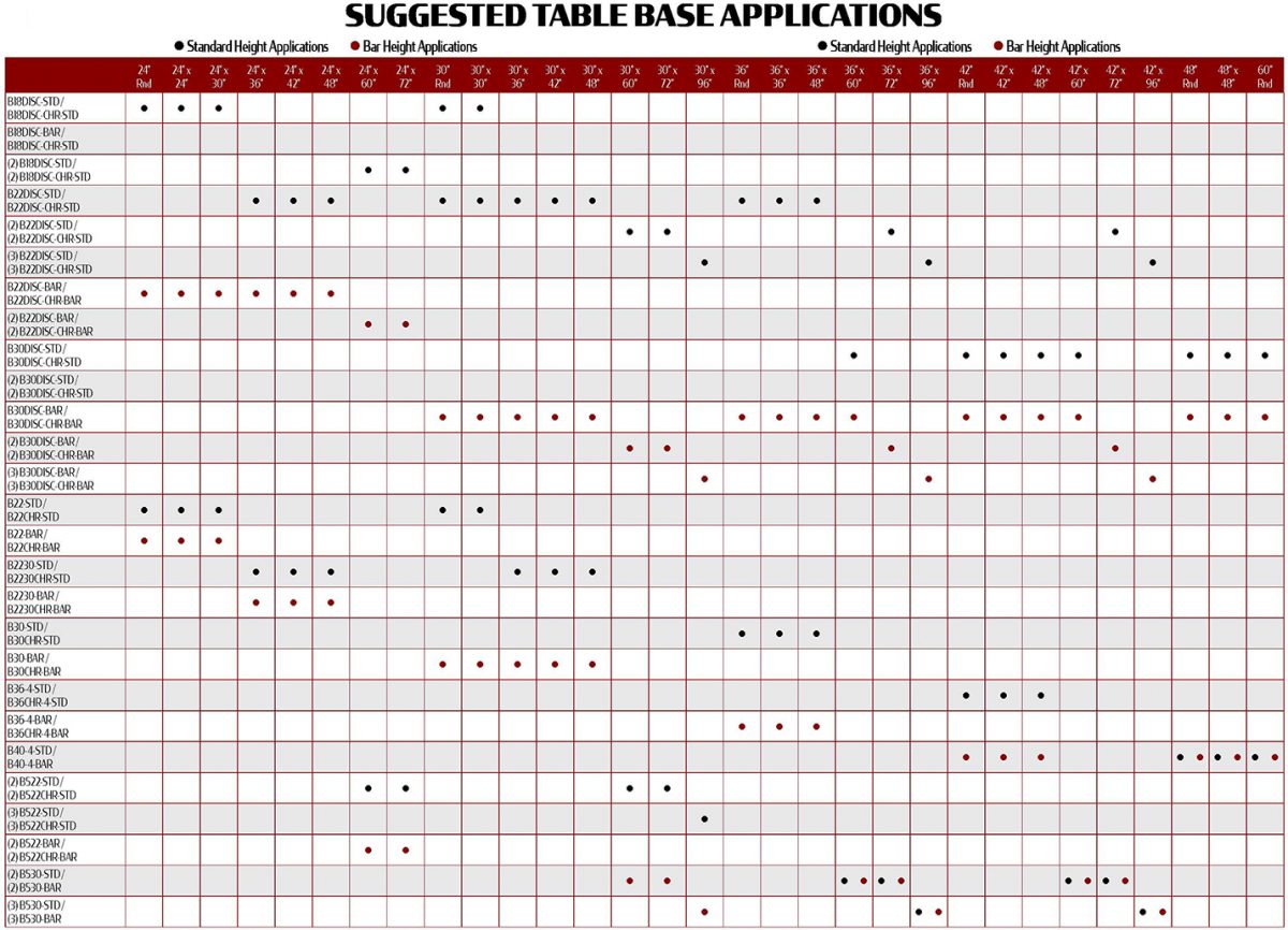 Suggested Table Base Applications