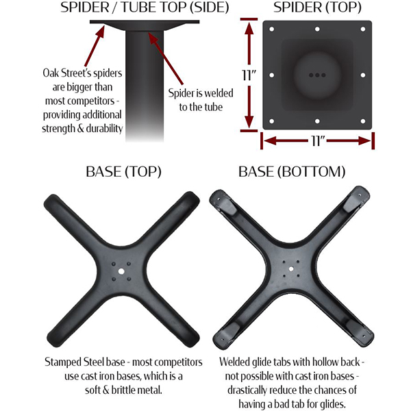 Black Stamped Steel Cross Table Base Specs 2