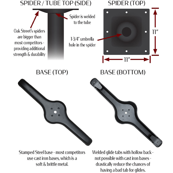 DURAFINISH Outdoor Stamped Steel T Table Base Specs