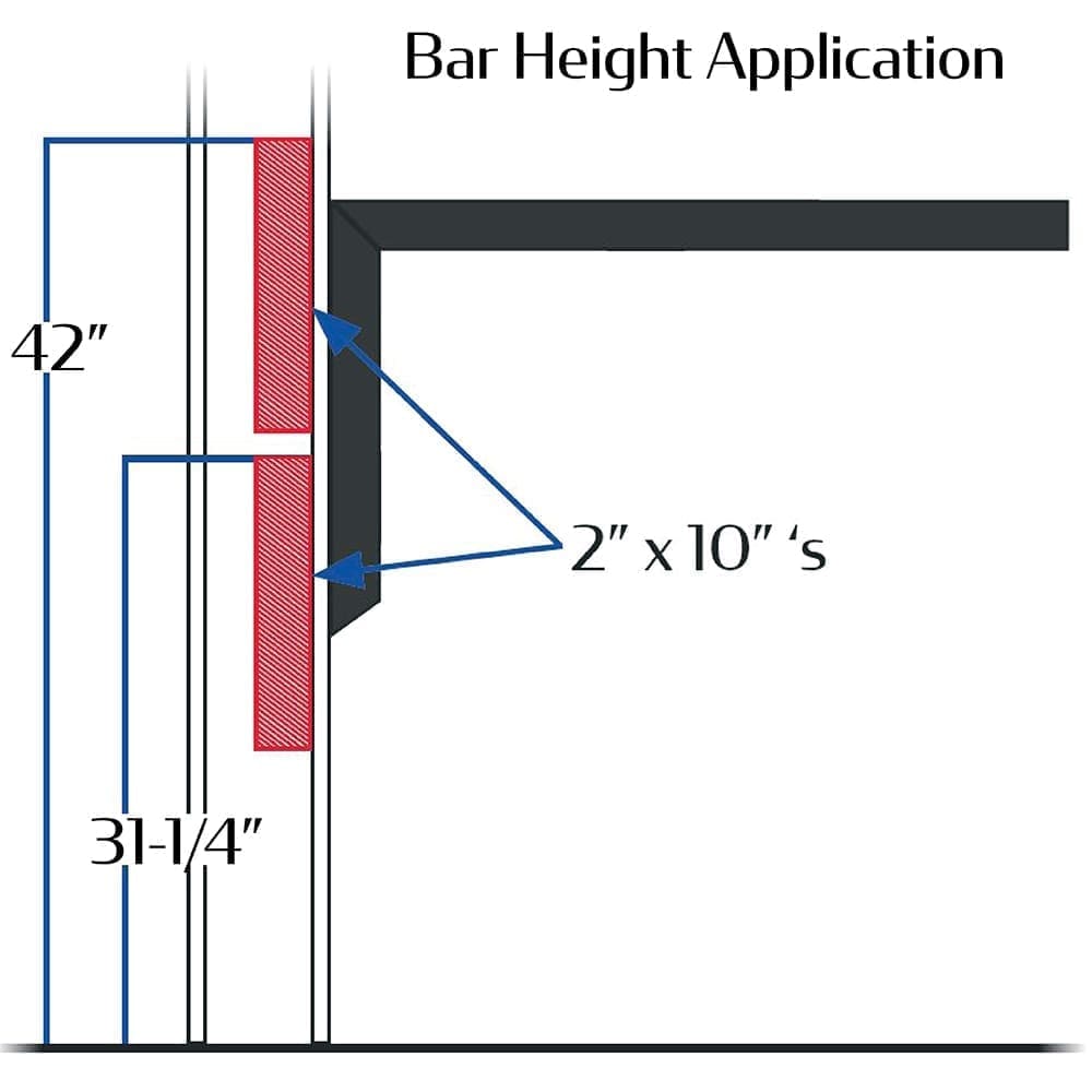 Table Base - Cantilever - 21" with Pin Leg - Bar Height - 2" Square Column - Image 4
